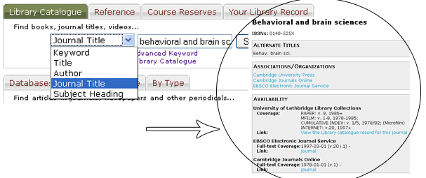 Journal title search results