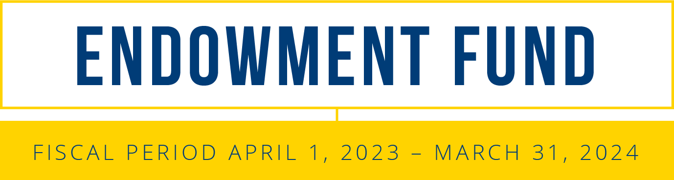 Endowment Fund, FISCAL PERIOD APRIL 1, 2023 – MARCH 31, 2024