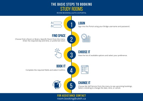 Study Room Booking Steps