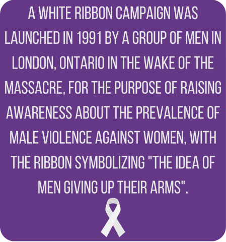 White Ribbon Campaign