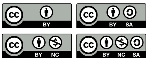 4 CC licenses Image of 4 CC licenses
